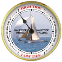 Sail boat tide fit up | Sail boat tide fit up